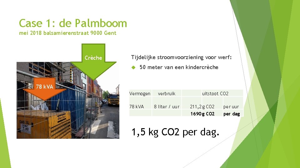 Case 1: de Palmboom mei 2018 balsamierenstraat 9000 Gent Crèche Tijdelijke stroomvoorziening voor werf: