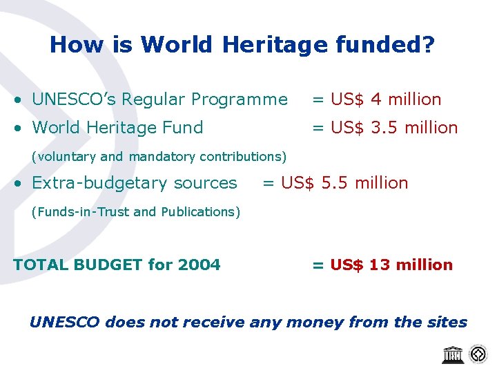 How is World Heritage funded? • UNESCO’s Regular Programme = US$ 4 million •