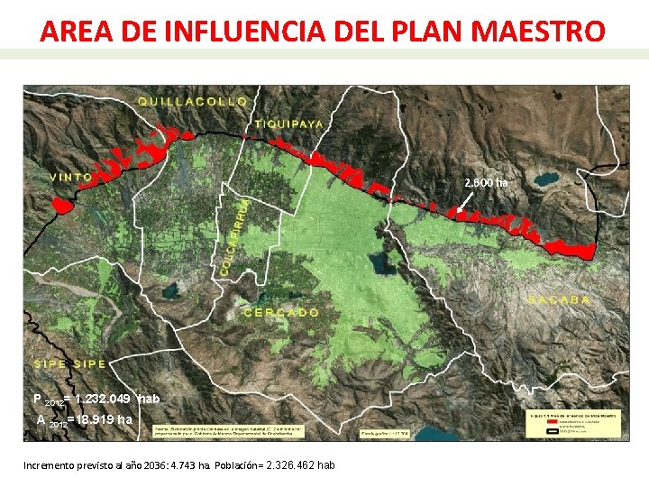 AREA DE INFLUENCIA DEL PLAN MAESTRO 2. 600 ha P 2012= 1. 232. 049