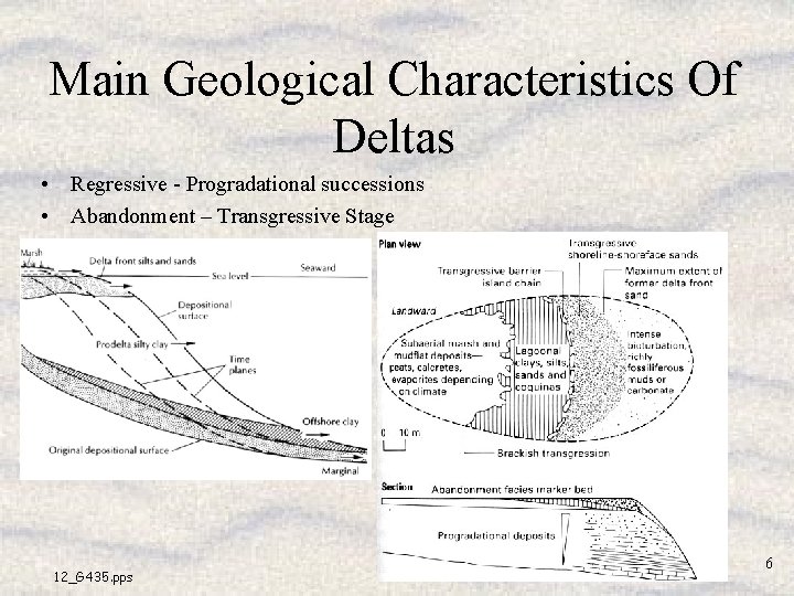 Main Geological Characteristics Of Deltas • Regressive - Progradational successions • Abandonment – Transgressive Main Geological Characteristics Of Deltas • Regressive - Progradational successions • Abandonment – Transgressive