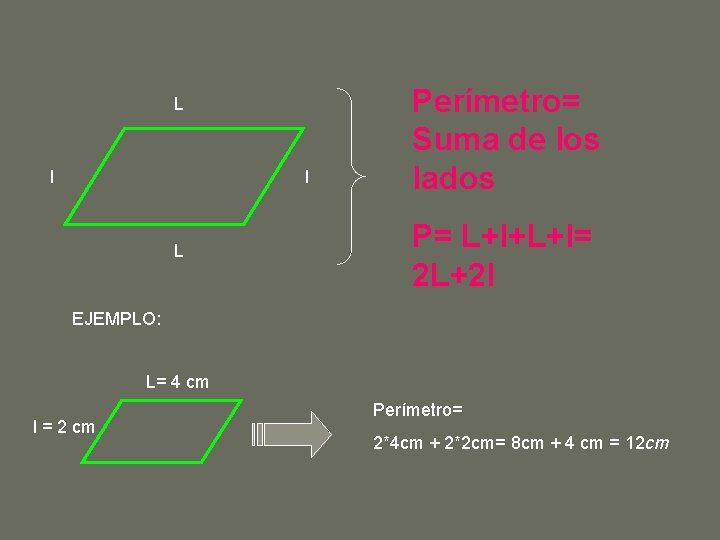 L l l L Perímetro= Suma de los lados P= L+l+L+l= 2 L+2 l