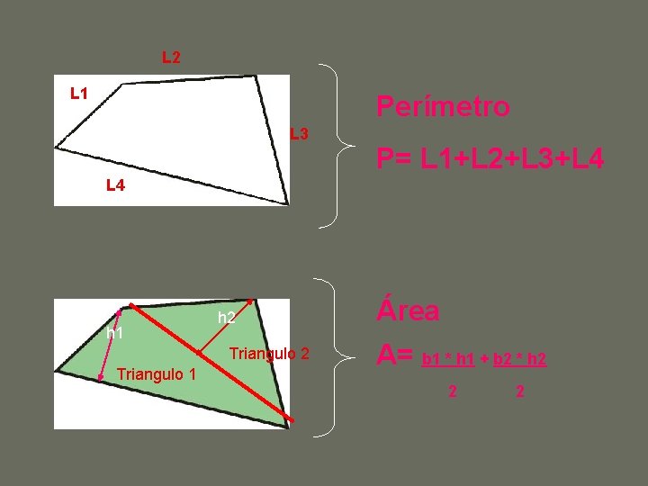 L 2 L 1 Perímetro L 3 P= L 1+L 2+L 3+L 4 h