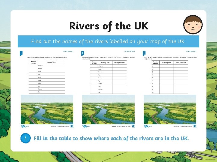 Rivers of the UK Find out the names of the rivers labelled on your