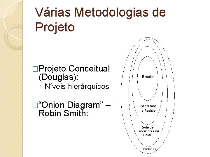 Várias Metodologias de Projeto �Projeto Conceitual (Douglas): ◦ Níveis hierárquicos �“Onion Diagram” – Robin