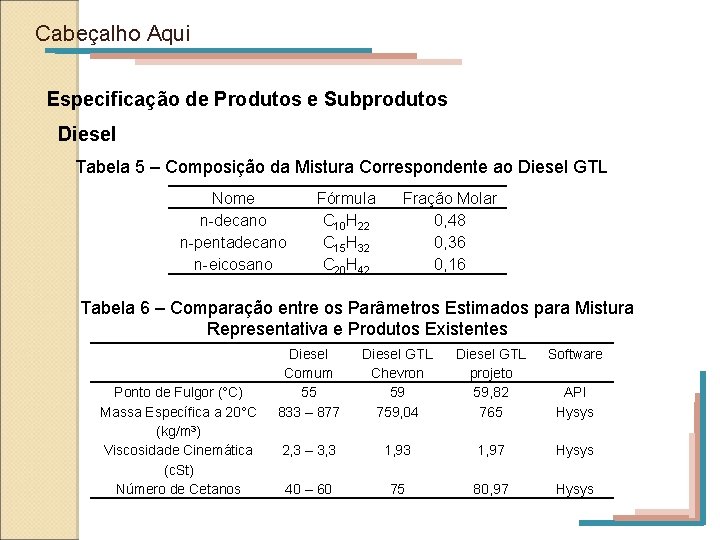 Cabeçalho Aqui Especificação de Produtos e Subprodutos Diesel Tabela 5 – Composição da Mistura