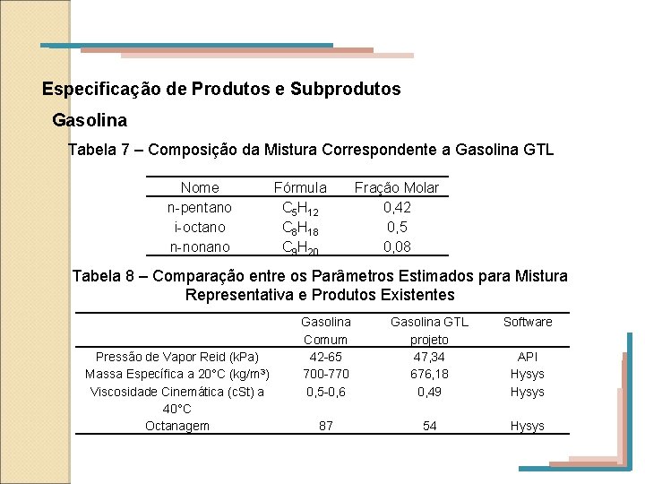 Especificação de Produtos e Subprodutos Gasolina Tabela 7 – Composição da Mistura Correspondente a