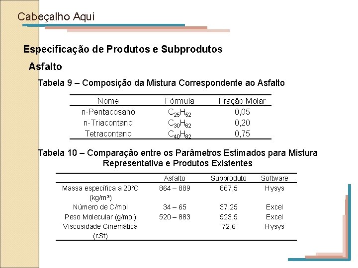 Cabeçalho Aqui Especificação de Produtos e Subprodutos Asfalto Tabela 9 – Composição da Mistura