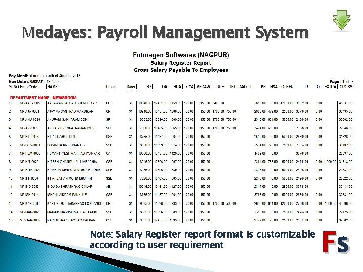 Medayes: Payroll Management System Note: Salary Register report format is customizable according to user