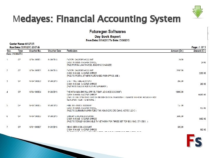 Medayes: Financial Accounting System Fs 