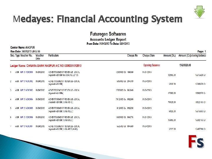Medayes: Financial Accounting System Fs 