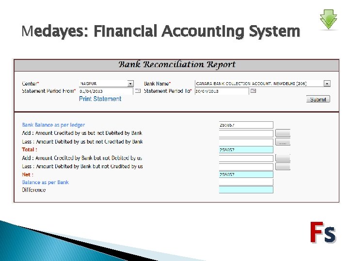 Medayes: Financial Accounting System Fs 