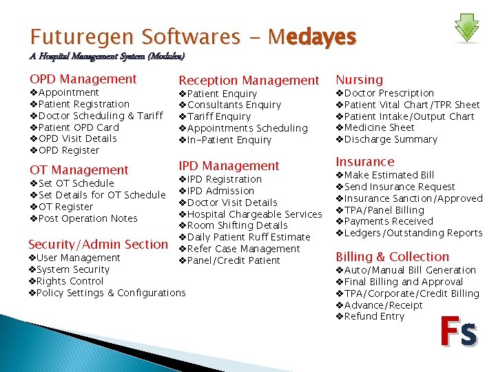Futuregen Softwares - Medayes A Hospital Management System (Modules) OPD Management Reception Management Nursing