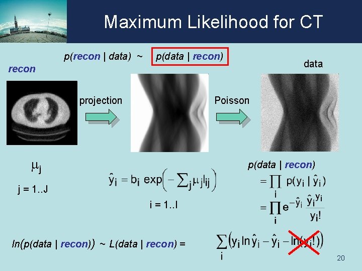 Maximum Likelihood for CT p(recon | data) ~ p(data | recon) data recon projection
