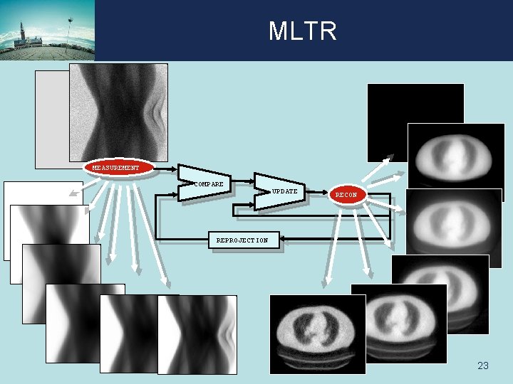 MLTR MEASUREMENT COMPARE UPDATE RECON REPROJECTION 23 