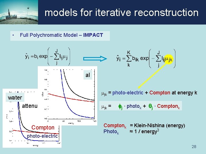 models for iterative reconstruction • Full Polychromatic Model – IMPACT al water attenuation Compton