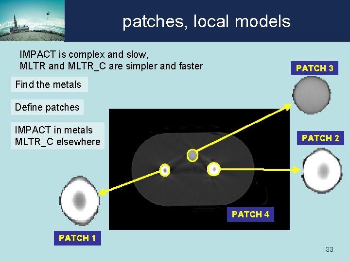 patches, local models IMPACT is complex and slow, MLTR and MLTR_C are simpler and