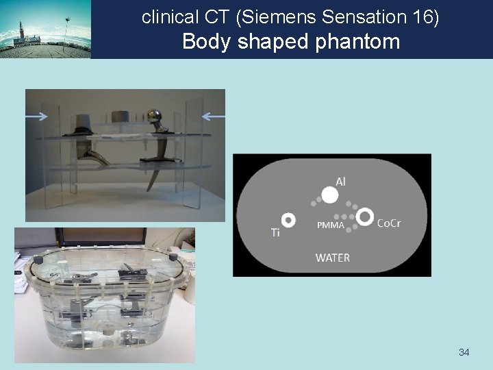 clinical CT (Siemens Sensation 16) Body shaped phantom 34 