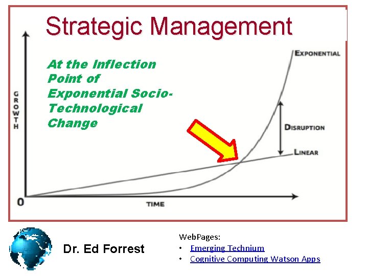 Strategic Management At the Inflection Point of Exponential Socio. Technological Change Dr. Ed Forrest Strategic Management At the Inflection Point of Exponential Socio. Technological Change Dr. Ed Forrest