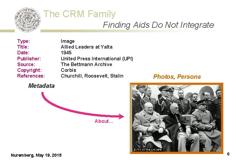 The CRM Family Finding Aids Do Not Integrate Type: Title: Date: Publisher: Source: Copyright: