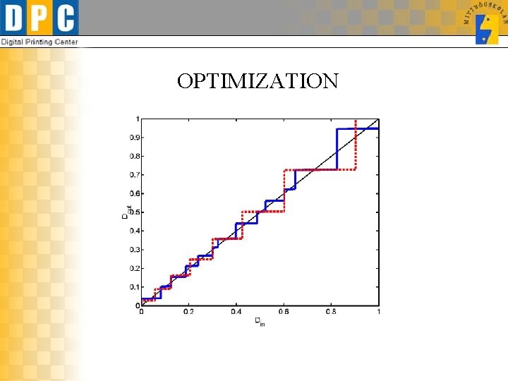 OPTIMIZATION 