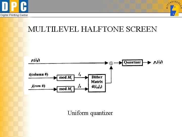 MULTILEVEL HALFTONE SCREEN Uniform quantizer 