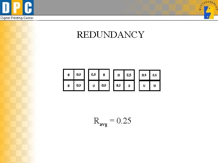 REDUNDANCY Ravg = 0. 25 