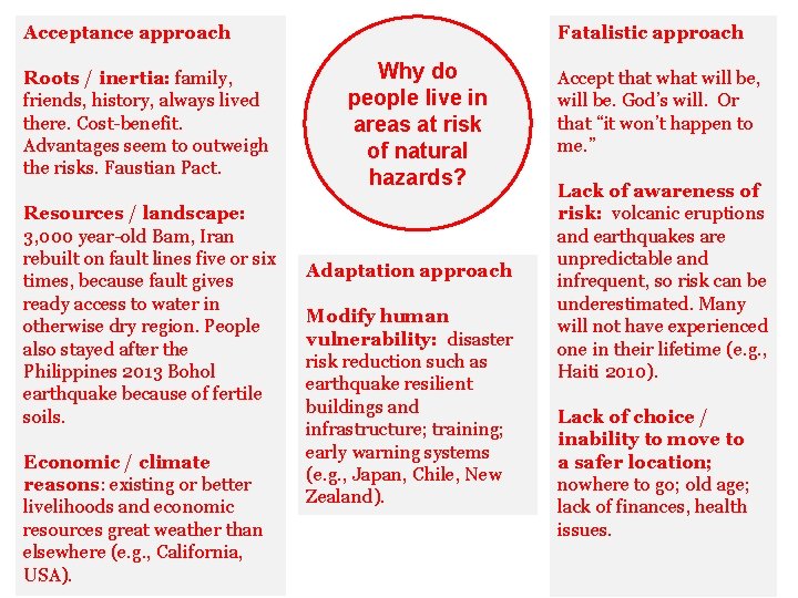 Acceptance approach Roots / inertia: family, friends, history, always lived there. Cost-benefit. Advantages seem