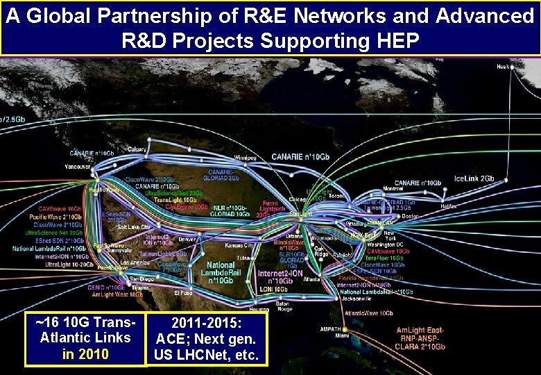 A Global Partnership of R&E Networks and Advanced GLIF 2010 Map DRAFT R&D Projects