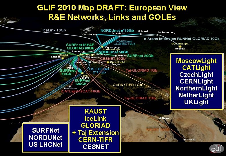 GLIF 2010 Map DRAFT: European View R&E Networks, Links and GOLEs Moscow. Light CATLight