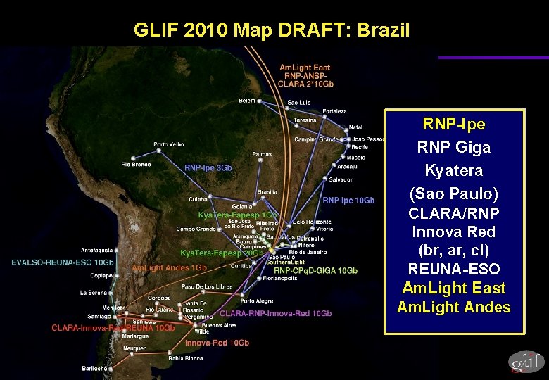 GLIF 2010 Map DRAFT: Brazil RNP-Ipe RNP Giga Kyatera (Sao Paulo) CLARA/RNP Innova Red