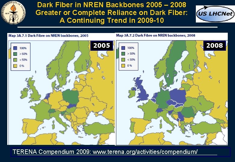 Dark Fiber in NREN Backbones 2005 – 2008 Greater or Complete Reliance on Dark