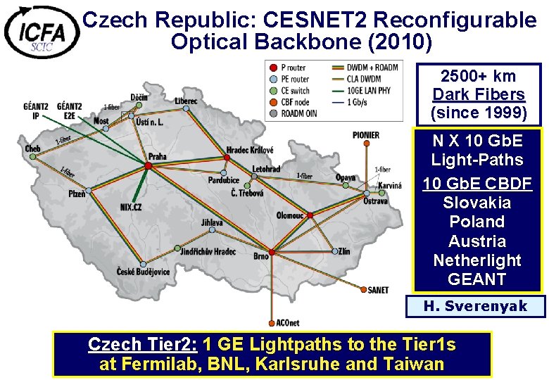 Czech Republic: CESNET 2 Reconfigurable Optical Backbone (2010) 2500+ km Dark Fibers (since 1999)