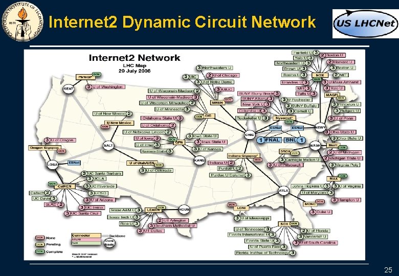 Internet 2 Dynamic Circuit Network 25 