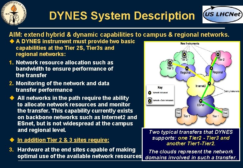 DYNES System Description AIM: extend hybrid & dynamic capabilities to campus & regional networks.