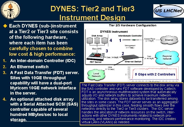 DYNES: Tier 2 and Tier 3 Instrument Design u Each DYNES (sub-)instrument at a