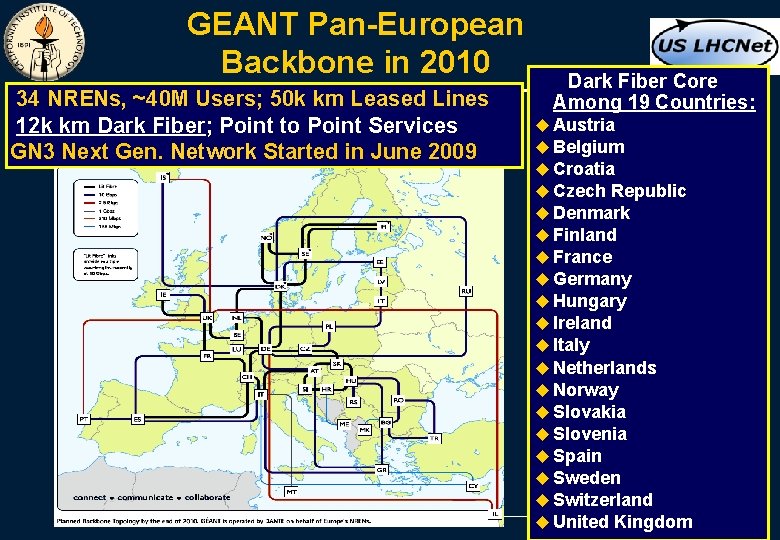 GEANT Pan-European Backbone in 2010 34 NRENs, ~40 M Users; 50 k km Leased