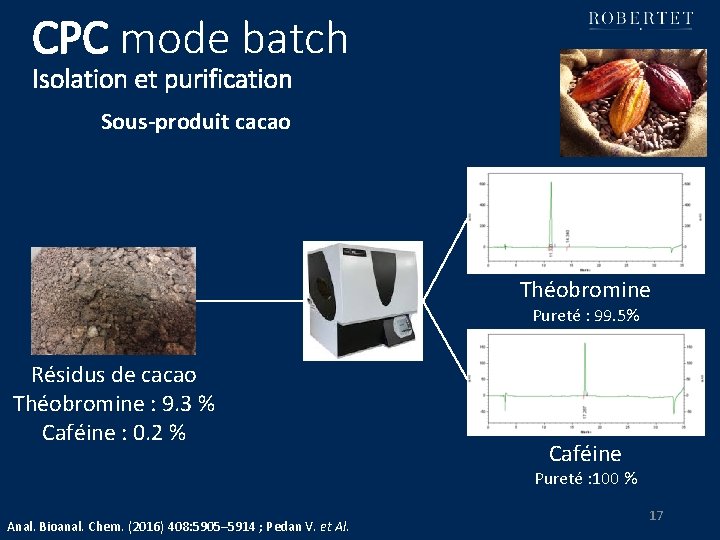 CPC mode batch Isolation et purification Sous-produit cacao Théobromine Pureté : 99. 5% Résidus