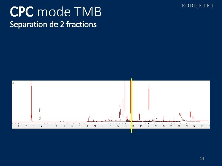 CPC mode TMB Separation de 2 fractions 24 