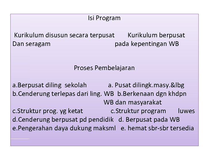 Isi Program Kurikulum disusun secara terpusat Kurikulum berpusat Dan seragam pada kepentingan WB Proses