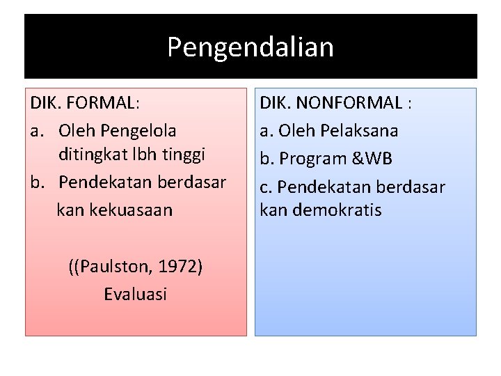 Pengendalian DIK. FORMAL: a. Oleh Pengelola ditingkat lbh tinggi b. Pendekatan berdasar kan kekuasaan