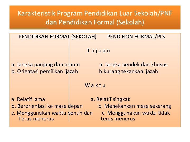 Karakteristik Program Pendidikan Luar Sekolah/PNF dan Pendidikan Formal (Sekolah) PENDIDIKAN FORMAL (SEKOLAH) PEND. NON