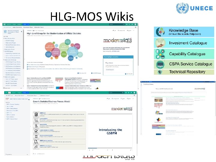 HLG-MOS Wikis 