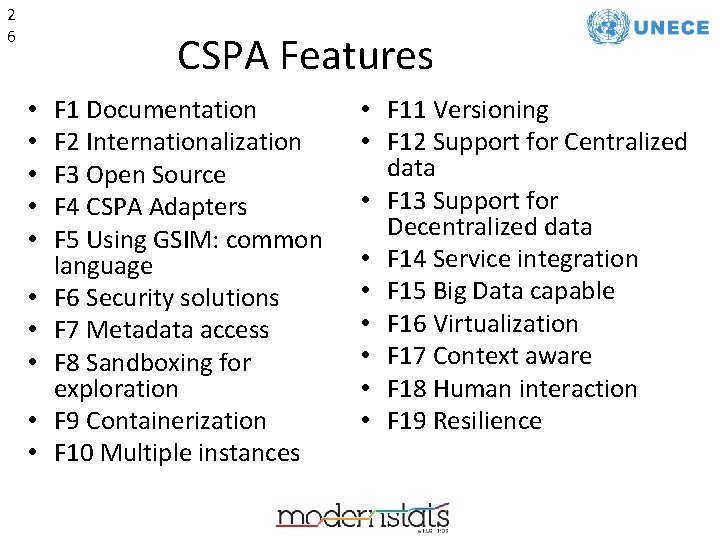 2 6 CSPA Features • • • F 1 Documentation F 2 Internationalization F