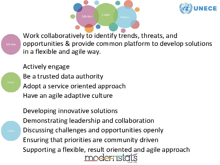 Work collaboratively to identify trends, threats, and opportunities & provide common platform to develop