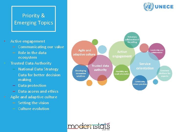 Priority & Emerging Topics • • • Active engagement – Communicating our value –