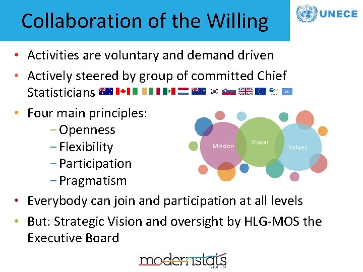 Collaboration of the Willing • Activities are voluntary and demand driven • Actively steered