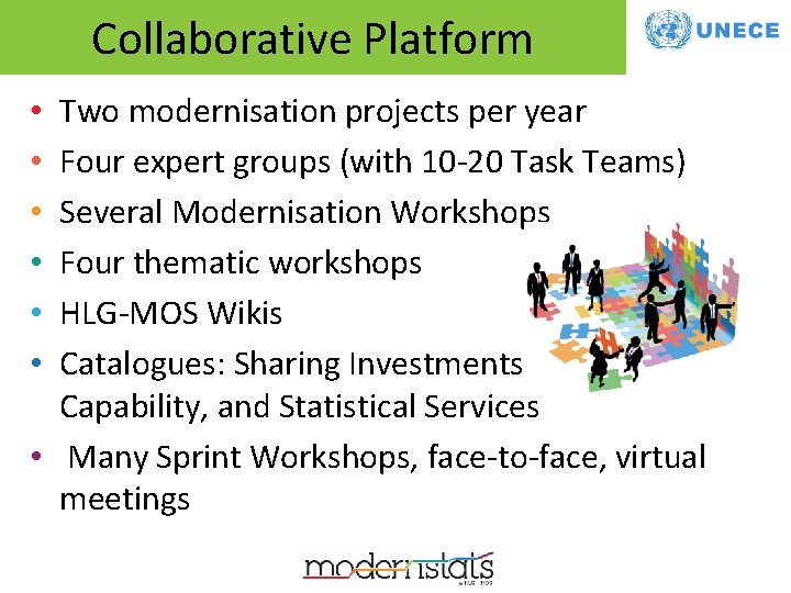 Collaborative Platform Two modernisation projects per year Four expert groups (with 10 -20 Task