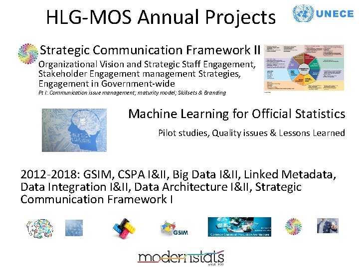 HLG-MOS Annual Projects Strategic Communication Framework II Organizational Vision and Strategic Staff Engagement, Stakeholder
