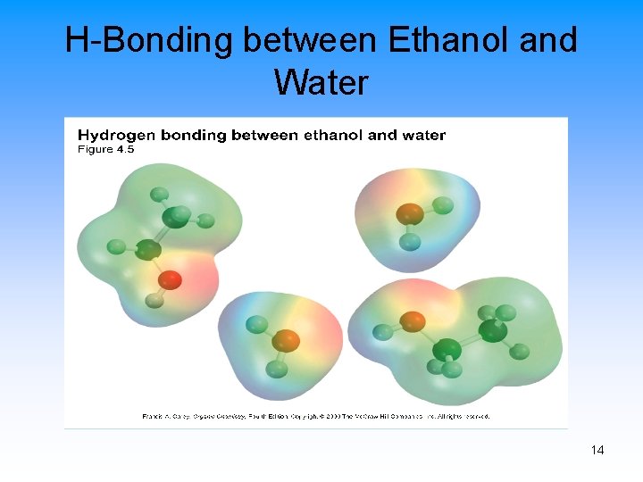 H-Bonding between Ethanol and Water 14 