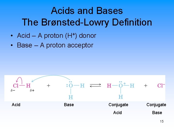 Acids and Bases The Brønsted-Lowry Definition • Acid – A proton (H+) donor •